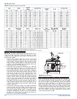 Preview for 10 page of Unitary products group GM8S*DH Installation Manual