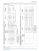 Preview for 11 page of Unitary products group GM8S*DH Installation Manual