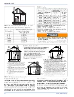 Preview for 18 page of Unitary products group GM8S*DH Installation Manual