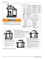 Preview for 18 page of Unitary products group GM8S*UH Installation Manual