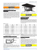 Предварительный просмотр 7 страницы Unitary products group GY8S Series Installation Manual