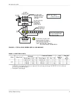 Preview for 9 page of Unitary products group HF-07 Installation Manual