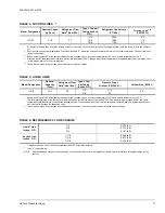 Preview for 11 page of Unitary products group HF-07 Installation Manual