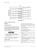 Preview for 15 page of Unitary products group HF-07 Installation Manual