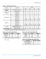 Preview for 4 page of Unitary products group KBU060 Installation Manual