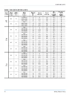 Preview for 14 page of Unitary products group KBU060 Installation Manual