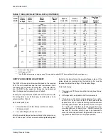 Preview for 15 page of Unitary products group KBU060 Installation Manual