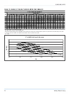 Preview for 18 page of Unitary products group KBU060 Installation Manual