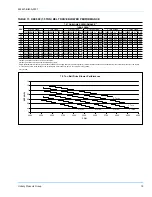 Preview for 19 page of Unitary products group KBU060 Installation Manual