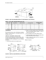 Предварительный просмотр 7 страницы Unitary products group LA120 Installation Manual