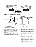 Предварительный просмотр 11 страницы Unitary products group LA120 Installation Manual