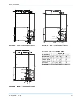 Предварительный просмотр 23 страницы Unitary products group LA300 Installation Manual