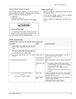 Preview for 23 page of Unitary products group P-HMX12F05701 Installation Instruction