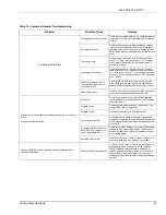 Preview for 25 page of Unitary products group P-HMX12F05701 Installation Instruction