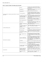 Preview for 26 page of Unitary products group P-HMX12F05701 Installation Instruction