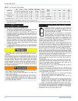 Preview for 4 page of Unitary products group PV8*UH Installation Manual