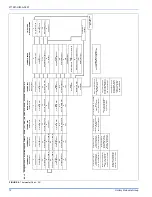 Preview for 12 page of Unitary products group PV8*UH Installation Manual