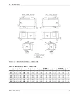 Preview for 15 page of Unitary products group RP007 Series Installation & Operating Instructions Manual