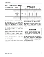 Preview for 11 page of Unitary products group SUNLINE 2000 BCH 036 Instruction Manual