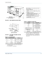 Preview for 21 page of Unitary products group SUNLINE 2000 BCH 036 Instruction Manual