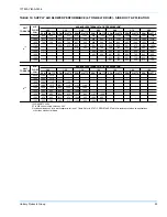 Preview for 23 page of Unitary products group SUNLINE 2000 BCH 036 Instruction Manual