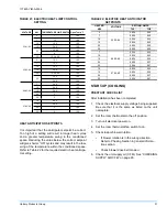 Preview for 31 page of Unitary products group SUNLINE 2000 BCH 036 Instruction Manual