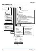 Предварительный просмотр 6 страницы Unitary products group Sunline 2000 DM180 Installation Manual