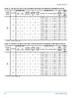 Предварительный просмотр 28 страницы Unitary products group Sunline 2000 DM180 Installation Manual