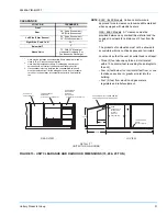 Предварительный просмотр 31 страницы Unitary products group Sunline 2000 DM180 Installation Manual