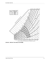 Предварительный просмотр 19 страницы Unitary products group SUNLINE 2000 Installation Manual