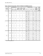 Предварительный просмотр 23 страницы Unitary products group SUNLINE 2000 Installation Manual