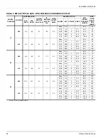 Предварительный просмотр 24 страницы Unitary products group SUNLINE 2000 Installation Manual