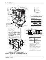 Предварительный просмотр 25 страницы Unitary products group SUNLINE 2000 Installation Manual