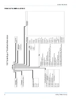 Preview for 6 page of Unitary products group SUNLINE MAGNUM DJ180 Installation Manual