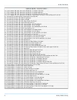 Preview for 8 page of Unitary products group SUNLINE MAGNUM DJ180 Installation Manual