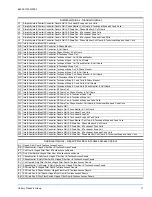 Preview for 11 page of Unitary products group SUNLINE MAGNUM DJ180 Installation Manual