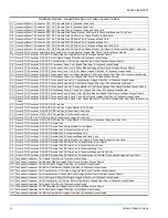 Preview for 14 page of Unitary products group SUNLINE MAGNUM DJ180 Installation Manual