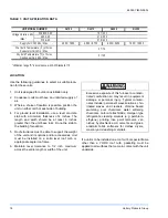 Preview for 18 page of Unitary products group SUNLINE MAGNUM DJ180 Installation Manual