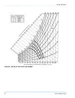 Preview for 28 page of Unitary products group SUNLINE MAGNUM DJ180 Installation Manual