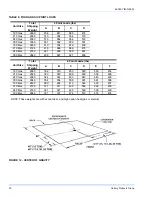 Preview for 30 page of Unitary products group SUNLINE MAGNUM DJ180 Installation Manual