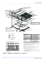 Preview for 36 page of Unitary products group SUNLINE MAGNUM DJ180 Installation Manual