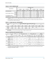 Preview for 47 page of Unitary products group SUNLINE MAGNUM DJ180 Installation Manual