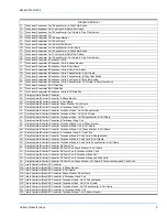 Preview for 9 page of Unitary products group SUNLINE ULTRA DH180 Installation Manual