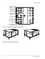 Предварительный просмотр 26 страницы Unitary products group SUNLINE ULTRA DH180 Installation Manual