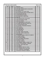 Preview for 14 page of Unitary products group WHOLE HOUSE DEHUMIDIFIER Installation, Operating And Maintenance Manual