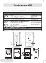 Preview for 2 page of UNITEC Climate 0787 Owner'S Manual