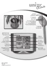 Preview for 11 page of UNITEC Climate 7610663203699 Owner'S Manual