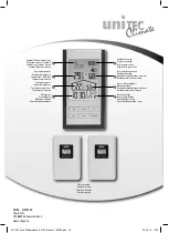 Preview for 15 page of UNITEC Climate E0106 Owner'S Manual