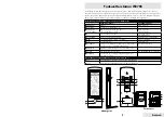 Предварительный просмотр 2 страницы UNITEC Climate W0785 Owner'S Manual