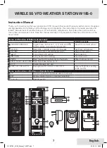 Preview for 7 page of UNITEC Climate W185 Owner'S Manual